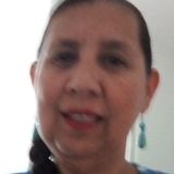 Ana from Tlajomulco de Zuniga | Woman | 59 years old | Cancer