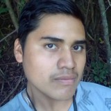 Cristiancastr9 from Chilpancingo de los Bravos | Man | 24 years old | Leo