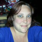 Joetta from Platteville | Woman | 28 years old | Leo