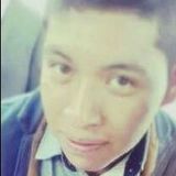 Roger from Ciudad Lopez Mateos | Man | 26 years old | Virgo