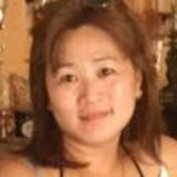 Mars from Dubai | Woman | 50 years old | Capricorn