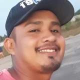 Js78Ck from Braganca | Man | 32 years old | Scorpio