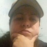 Eli from Laferrere | Woman | 38 years old | Sagittarius
