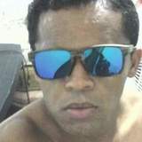 Cosmo from Ares | Man | 36 years old | Aquarius