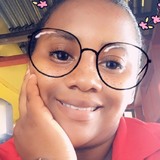 Moy from Puerto Limon | Woman | 35 years old | Leo