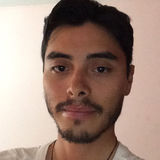 Johnibar from Atitalaquia | Man | 32 years old | Capricorn