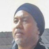 Dialovesericst from Praha | Man | 55 years old | Virgo