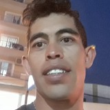 Jorgeari2J from Posadas | Man | 38 years old | Scorpio