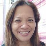 Jennifer from Gwangju | Woman | 49 years old | Taurus