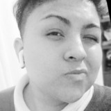 Capri from Mexico | Woman | 29 years old | Capricorn