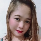 Miyackah from Muntinlupa City | Woman | 34 years old | Cancer