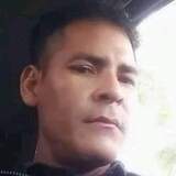 Cuevasvelazqfl from Costa Rica | Man | 39 years old | Sagittarius