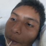 Luisgimenezgu4 from Garza Garcia | Man | 27 years old | Sagittarius