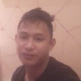Reymarck from Muscat | Man | 34 years old | Pisces