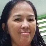 Shavah from Dumaguete | Woman | 53 years old | Aquarius