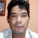 Perfecttl from Orizaba | Man | 47 years old | Aries
