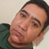 Ever from Cuauhtemoc | Man | 26 years old | Cancer