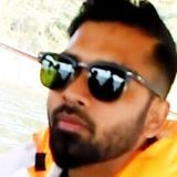 James from Shillong | Man | 30 years old | Leo