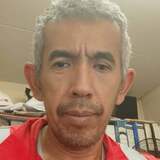 Abhiteup from Oslo | Man | 50 years old | Capricorn