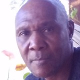Nerpd from Tapachula | Man | 60 years old | Taurus