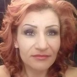 Eu from Cluj-Napoca | Woman | 49 years old | Leo