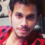 Akash from Kanpur | Man | 27 years old | Pisces