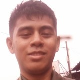 Rizaldegophii from Niugan | Man | 28 years old | Aquarius