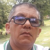 Oc47Gw from Armenia | Man | 55 years old | Scorpio