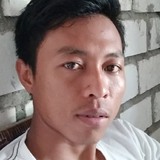 Arifinachmadd4 from Saint-Mande | Man | 35 years old | Pisces