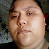 Gordis from Tehuacan | Woman | 35 years old | Gemini