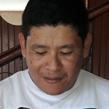 Pepe from Manta | Man | 41 years old | Cancer