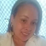 Gleiciellenczo from Juquitiba | Woman | 24 years old | Virgo