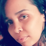 Sherry from Budapest VII. keruelet | Woman | 34 years old | Aries