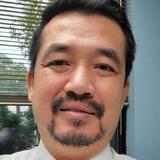 Hungtdacs from Minneapolis | Man | 47 years old | Pisces