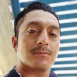 Ernestokumal0 from Progreso | Man | 38 years old | Pisces