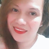 Jocelnx from Los Negros | Woman | 43 years old | Cancer