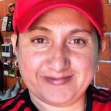 Peke from Tuxtla Gutiérrez | Woman | 43 years old | Sagittarius