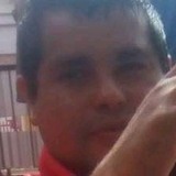 Medinaquezadfc from Chimbarongo | Man | 41 years old | Leo
