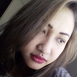 Mitch from Manila | Woman | 40 years old | Taurus