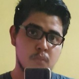 Bryanalepuen7M from Colima | Man | 23 years old | Capricorn