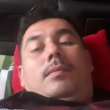 Jerryguzmanf30 from Jiutepec | Man | 43 years old | Sagittarius