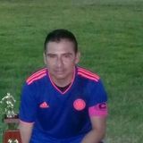 Master from Champoton | Man | 44 years old | Virgo