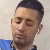Lionelluque2Ns from Ciudadela | Man | 36 years old | Aries