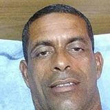 Ethio from Sao Joao da Barra | Man | 53 years old | Cancer