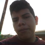 Yogui from Ecatepec | Man | 27 years old | Capricorn