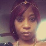 Telly from Akron | Woman | 33 years old | Capricorn