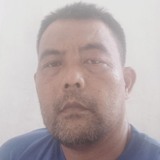 Saputraaa3Wk from Jakarta Pusat | Man | 30 years old | Leo