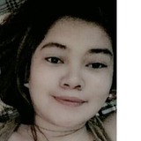 Dagamiquezzu2 from Caloc-an | Woman | 32 years old | Virgo