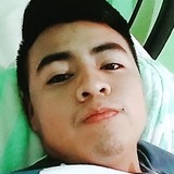Juaneloramiiin from Tlapa de Comonfort | Man | 28 years old | Scorpio