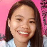 Lisa from Cagayan de Oro | Woman | 28 years old | Virgo